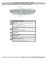 Предварительный просмотр 25 страницы ECR International Ductless Series Installation, Operation And Maintenance Manual