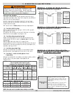 Preview for 27 page of ECR International Dunkirk DCB-100 Installation, Operation & Maintenance Manual