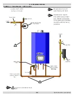 Preview for 39 page of ECR International Dunkirk DCB-100 Installation, Operation & Maintenance Manual