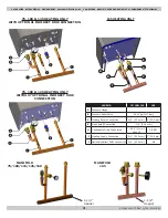 Preview for 92 page of ECR International Dunkirk DCB-100 Installation, Operation & Maintenance Manual