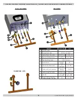 Preview for 93 page of ECR International Dunkirk DCB-100 Installation, Operation & Maintenance Manual