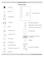 Preview for 97 page of ECR International Dunkirk DCB-100 Installation, Operation & Maintenance Manual