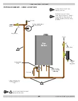 Preview for 131 page of ECR International Dunkirk DCB-100 Installation, Operation & Maintenance Manual