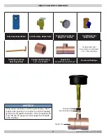 Preview for 4 page of ECR International Dunkirk DCBF-125 Installation, Operation And Maintenance Manual