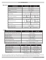 Preview for 7 page of ECR International Dunkirk DCBF-125 Installation, Operation And Maintenance Manual