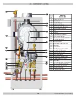 Preview for 12 page of ECR International Dunkirk DCBF-125 Installation, Operation And Maintenance Manual