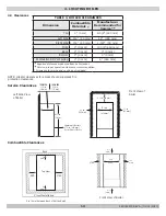 Preview for 16 page of ECR International Dunkirk DCBF-125 Installation, Operation And Maintenance Manual