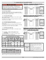 Preview for 22 page of ECR International Dunkirk DCBF-125 Installation, Operation And Maintenance Manual