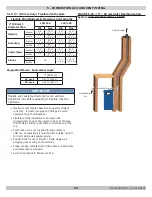 Preview for 26 page of ECR International Dunkirk DCBF-125 Installation, Operation And Maintenance Manual