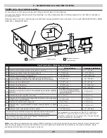 Preview for 27 page of ECR International Dunkirk DCBF-125 Installation, Operation And Maintenance Manual