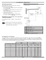 Preview for 40 page of ECR International Dunkirk DCBF-125 Installation, Operation And Maintenance Manual