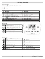 Preview for 43 page of ECR International Dunkirk DCBF-125 Installation, Operation And Maintenance Manual