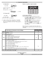 Preview for 47 page of ECR International Dunkirk DCBF-125 Installation, Operation And Maintenance Manual