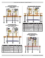 Preview for 74 page of ECR International Dunkirk DCBF-125 Installation, Operation And Maintenance Manual