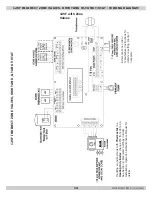 Preview for 84 page of ECR International Dunkirk DCBF-125 Installation, Operation And Maintenance Manual