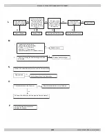 Preview for 113 page of ECR International Dunkirk DCBF-125 Installation, Operation And Maintenance Manual