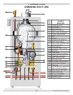 Предварительный просмотр 18 страницы ECR International Dunkirk DCBF Manual