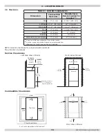 Предварительный просмотр 20 страницы ECR International Dunkirk DCBF Manual