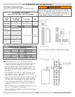 Предварительный просмотр 25 страницы ECR International Dunkirk DCBF Manual