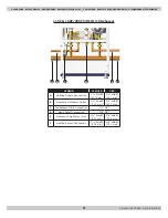 Предварительный просмотр 89 страницы ECR International Dunkirk DCBF Manual