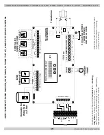 Предварительный просмотр 103 страницы ECR International Dunkirk DCBF Manual