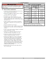 Preview for 8 page of ECR International Dunkirk DMG-240 Installation, Operation & Maintenance Manual