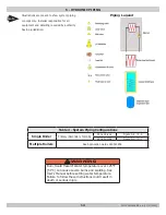 Preview for 14 page of ECR International Dunkirk DMG-240 Installation, Operation & Maintenance Manual