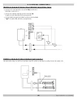 Preview for 45 page of ECR International Dunkirk DMG-240 Installation, Operation & Maintenance Manual