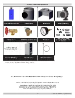 Preview for 2 page of ECR International Dunkirk DXL-060K Installation, Operation & Maintenance Manual