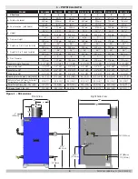 Preview for 4 page of ECR International Dunkirk DXL-060K Installation, Operation & Maintenance Manual