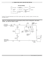 Preview for 13 page of ECR International Dunkirk DXL-060K Installation, Operation & Maintenance Manual