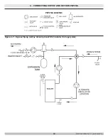 Preview for 16 page of ECR International Dunkirk DXL-060K Installation, Operation & Maintenance Manual