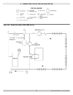 Preview for 17 page of ECR International Dunkirk DXL-060K Installation, Operation & Maintenance Manual