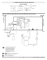 Preview for 18 page of ECR International Dunkirk DXL-060K Installation, Operation & Maintenance Manual