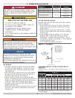 Preview for 24 page of ECR International Dunkirk DXL-060K Installation, Operation & Maintenance Manual