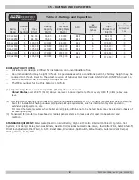 Preview for 33 page of ECR International Dunkirk DXL-060K Installation, Operation & Maintenance Manual