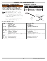 Preview for 39 page of ECR International Dunkirk DXL-060K Installation, Operation & Maintenance Manual