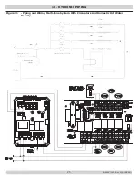 Preview for 25 page of ECR International Dunkirk EXCELSIOR 3 Series Installation, Operation & Maintenance Manual