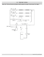 Preview for 26 page of ECR International Dunkirk EXCELSIOR 3 Series Installation, Operation & Maintenance Manual