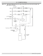 Preview for 30 page of ECR International Dunkirk EXCELSIOR 3 Series Installation, Operation & Maintenance Manual