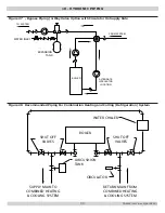 Preview for 33 page of ECR International Dunkirk EXCELSIOR 3 Series Installation, Operation & Maintenance Manual