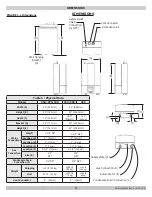 Предварительный просмотр 3 страницы ECR International Dunkirk Helix DKVLT-050 Installation, Operation & Maintenance Manual