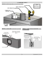 Предварительный просмотр 8 страницы ECR International Dunkirk Helix DKVLT-050 Installation, Operation & Maintenance Manual