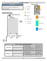 Предварительный просмотр 15 страницы ECR International Dunkirk Helix DKVLT-050 Installation, Operation & Maintenance Manual