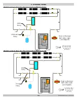 Предварительный просмотр 16 страницы ECR International Dunkirk Helix DKVLT-050 Installation, Operation & Maintenance Manual