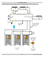 Предварительный просмотр 19 страницы ECR International Dunkirk Helix DKVLT-050 Installation, Operation & Maintenance Manual