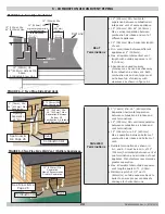 Предварительный просмотр 24 страницы ECR International Dunkirk Helix DKVLT-050 Installation, Operation & Maintenance Manual