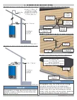 Предварительный просмотр 27 страницы ECR International Dunkirk Helix DKVLT-050 Installation, Operation & Maintenance Manual