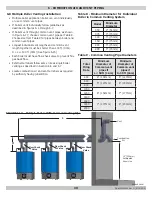 Предварительный просмотр 30 страницы ECR International Dunkirk Helix DKVLT-050 Installation, Operation & Maintenance Manual