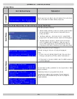 Предварительный просмотр 74 страницы ECR International Dunkirk Helix DKVLT-050 Installation, Operation & Maintenance Manual